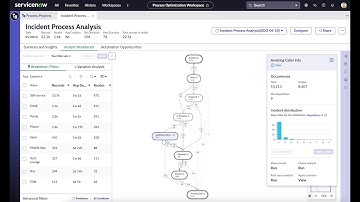 Process Optimization Demonstration