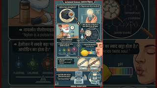 General science #rrbntpc #ssc #upsc #ntpcstaticgk #science #generalknowledge #gk #physics #rrbs