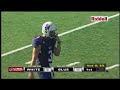 2016 U.S. National Team Development Games - Canton (Ohio) - 7-9-2016 9 a.m. Game