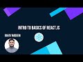33-Intro to React and Basics of React.js (Urdu/Hindi)