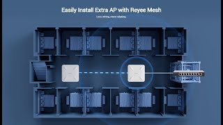 How To Do Reyee Mesh With RAP2200E RAP2260G Reyee Access Points