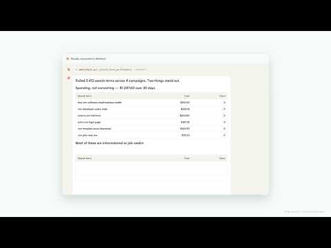 3,412 search terms. Here's what we found past row 400.