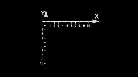 How to Make a Video Game in 15 Minutes! | GameMaker Platformer Tutorial