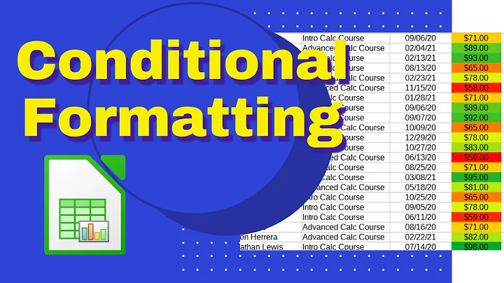 Conditional Formatting in LibreOffice Calc: 5 Quick Examples including Background Color for Cells