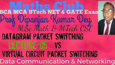 Datagram Packet Switching Vs Virtual Circuit Packet Switching by Prof Dipanajn Kumar Dey M.Sc,M.Tech