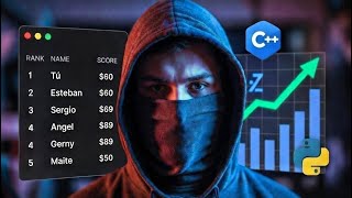 ¿Qué es la Programación Competitiva y por qué deberías aprenderla YA