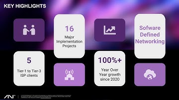 Introducing AXON Networks