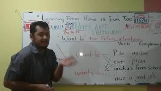 FUTURE INTENTIONS  WANT TO  Part 2