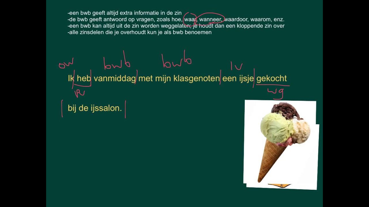 Hoe Vind Je Het Bwb: Een Gids Voor Succes.