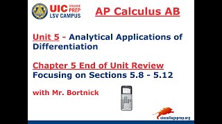 Famous AP Calculus AB - Chapter 5 End of Unit Review Wealth