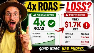 Good ROAS ≠ Profitable Ads (Here's Why)