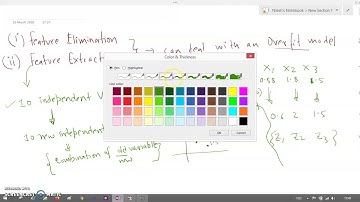 Principal Component Analysis (PCA) in Unsupervised Learning | Machine Learning