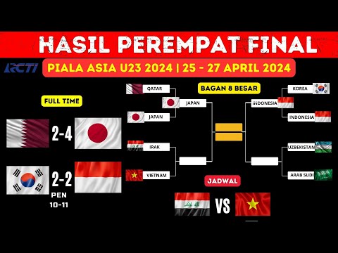 INDONESIA LOLOS KE SEMIFINAL ~ HASIL 8 BESAR PIALA ASIA U23 QATAR 2024