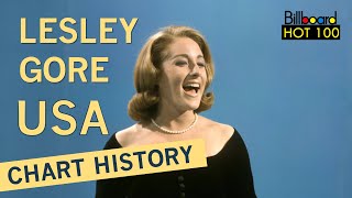 Famous Lesley Gore - USA Singles Chart History (Billboard Hot 100) (1963-1967) 🇺🇸 Net Worth