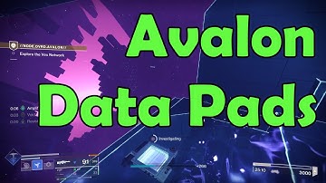 Find Every Avalon Data Pad EASILY in Destiny 2