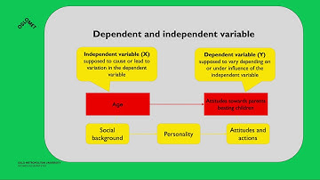 17 video SIW4210 - Contingency table analysis