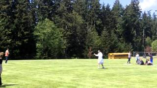 Projectile Motion