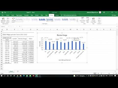 Cara Membuat Grafik Batang dengan Error Bar di Microsoft Excel