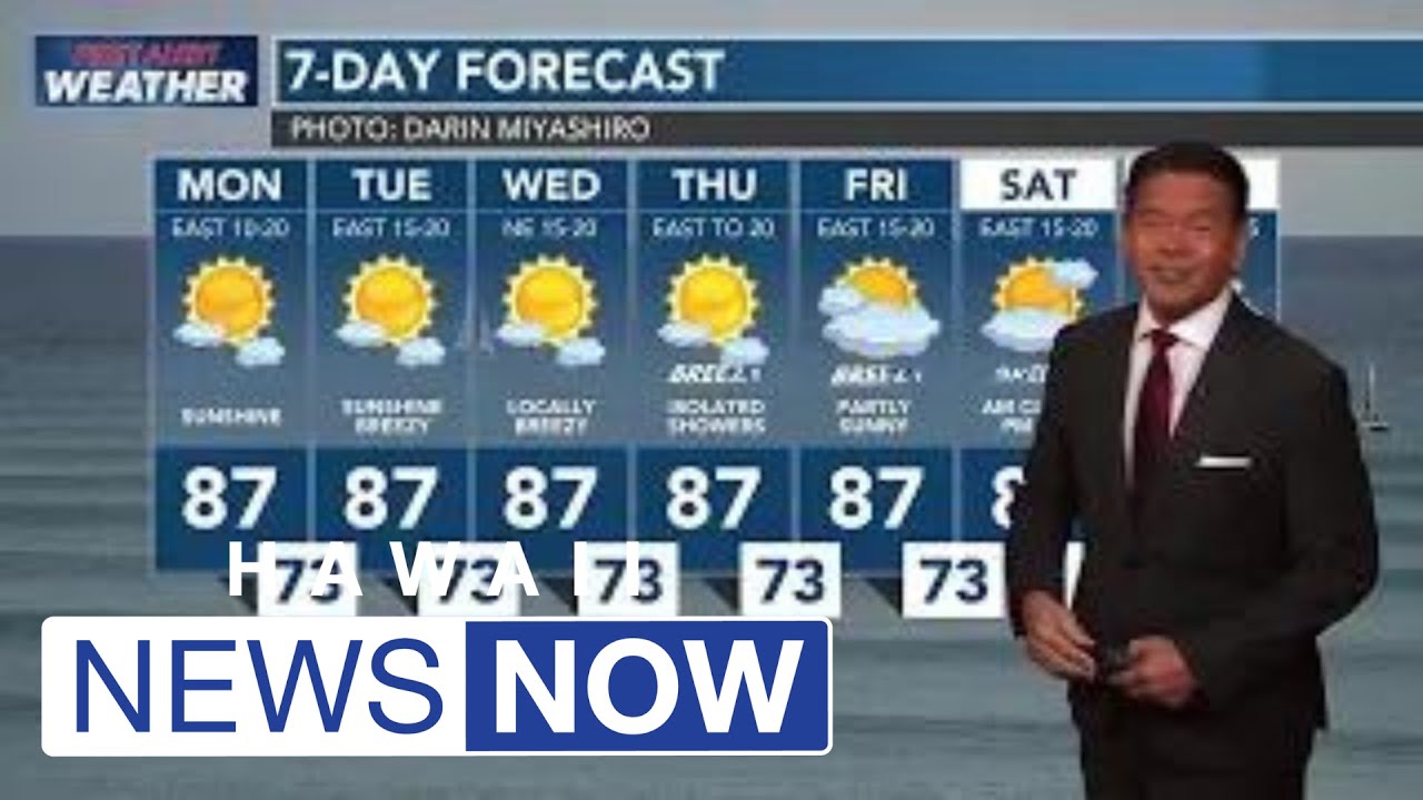Breezy and dry trade winds prevail - YouTube
