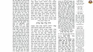 הדף היומי מסכת מנחות דף צ"ד - הרב אברהם נאור