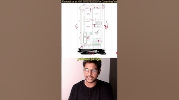 Plan  Review - Right  Utilization  Of  Space.