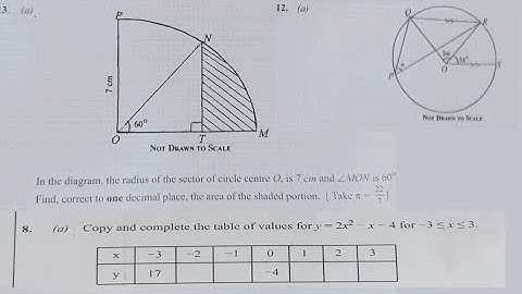 WASSCE 2023 General (Core) Mathematics Paper 2 Questions 9 to 13