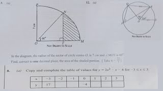 WASSCE 2023 General (Core) Mathematics Paper 2 Questions 9 to 13
