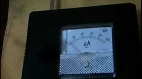 RF SIMPLE FIELD STRENGTH METER