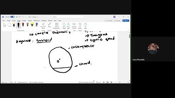 Mathematics - Grade 11 & 12 (Euclidean Geometry) - Part 1
