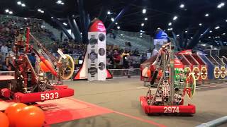 2019 FRC Season Recap