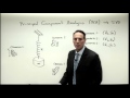 Lecture: Principal Componenet Analysis (PCA)