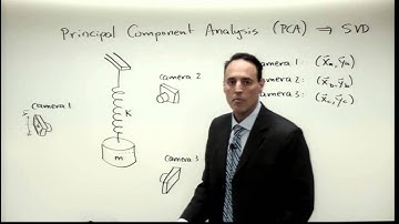 Lecture: Principal Componenet Analysis (PCA)