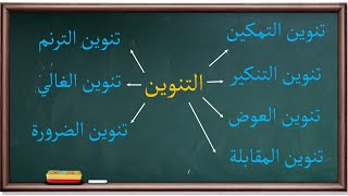 أنواع التنوين | مجالس نحوية |15|