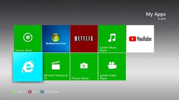 Using the Xbox 360 Internet Browser In 2024 (Still Working?)