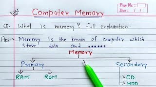 What is Memory full explanation | Primary & Secondary Memory | Computer Memory