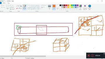 OpenFOAM Intermediate 6 - snappyHexMeshDict part 3 refinement