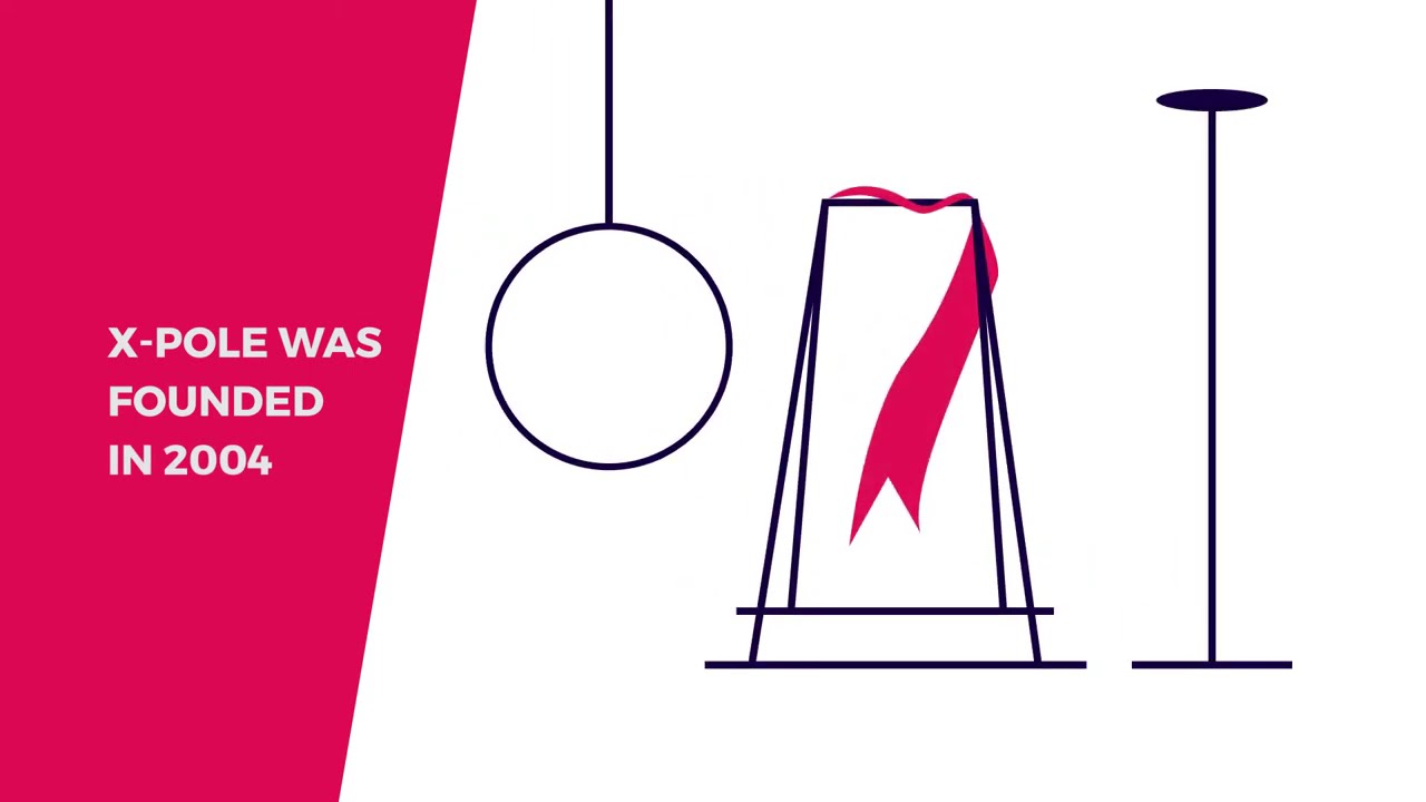 Dealer, Affiliate & Studio Options YouTube