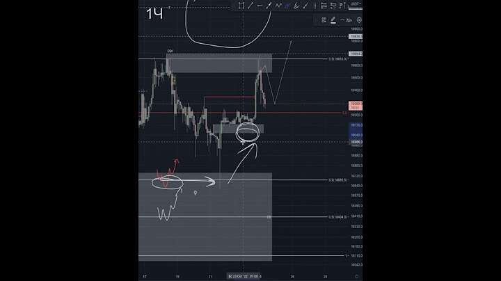 Биткоин сейчас (24 октября)