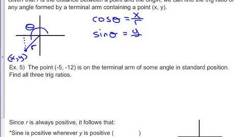 Math 521B Chapter 2 Key Concepts (Trigonometry) Part 1