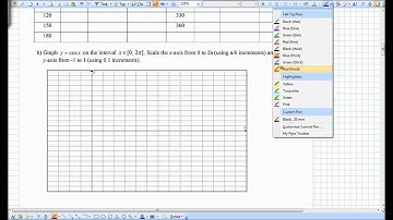 Lesson 6.4 - Graphs of Trig Functions