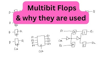 Multibit flops & their benefits | VLSI interview questions | Digital logic | Physical design #vlsi
