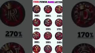 Your Power Name Letter namekafirstlettergift trending youtube viral