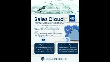 🚀 Boost Your Sales with AI!