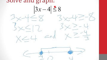 1.6 day 2 solving absolute value inequalities - algebra 2