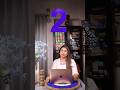 Born on 2, 11, 20, 29? Discover Your Lucky Days & Colours | Taara Malhotra