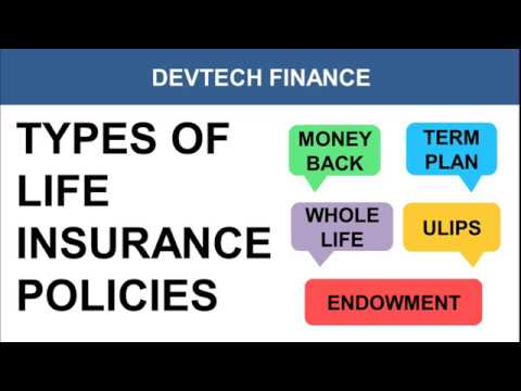 Video: Personal Insurance And Its Types