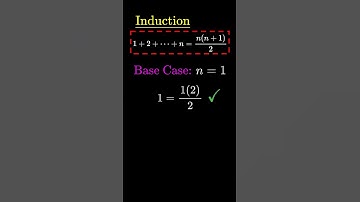 The Most Classic Proof By Induction