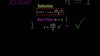 The Most Classic Proof By Induction