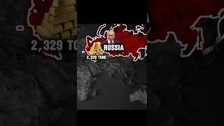 Which Country Has the Most Gold ?