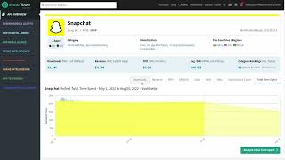 Product Feature - App Overview